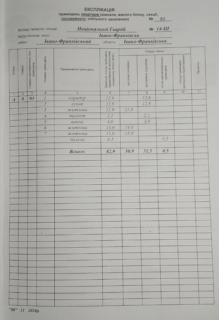 Техпаспорт сторінка 3